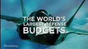 Топ 5 държави с най-голям бюджет за отбрана