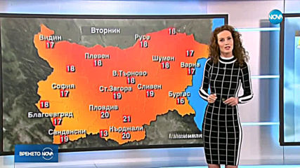 Прогноза за времето (04.03.2019 - централна)