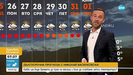 Изпращаме май с валежи, гръмотевици и градушки
