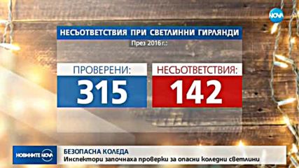 Експерти проверяват безопасността на коледните стоки