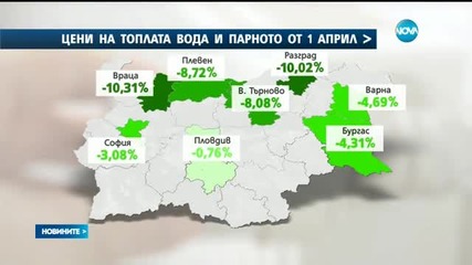 КЕВР предлага парното и топлата вода да поевтинеят от април
