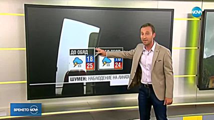 Прогноза за времето (27.07.2018 - сутрешна)