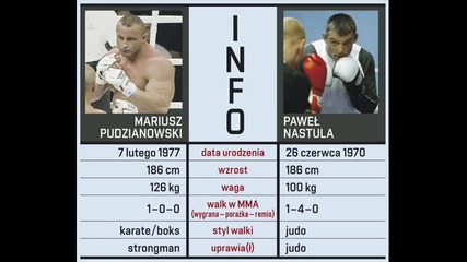Mma - Mariusz Pudzianowski vs. Pawe 