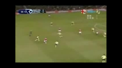 C.ronaldo