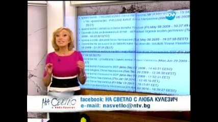 Червената Машина за Зомбиране / На светло с Люба Кулезич (07.12.2013)