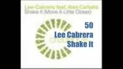 Best 100 Funky House Tunes Chart (from 57