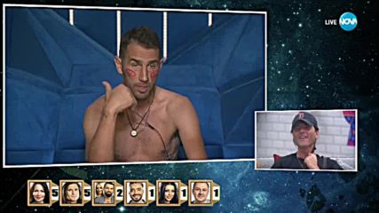 Номинациите на Цецо, Wosh MC, Стойко и Стоян Роянов - Big Brother: Most Wanted 2018