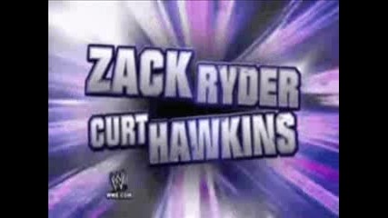 Wwe Curt Hawkins And Zack Ryder Theme In The Middle Of It Now 
