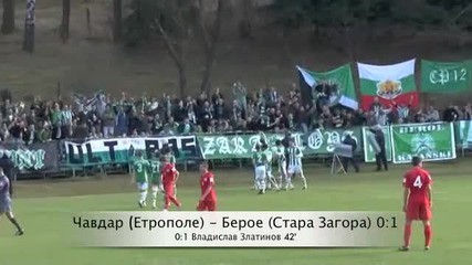 В.златинов !!! 