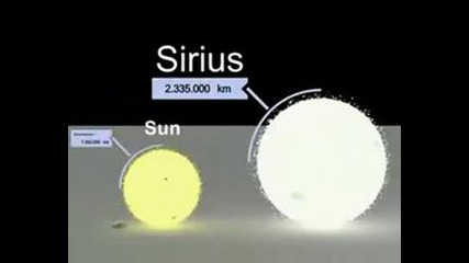 Planets and Stars Класация по размери..