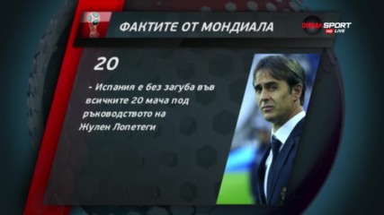 Испания остана без загуба под ръководството на Лопетеги