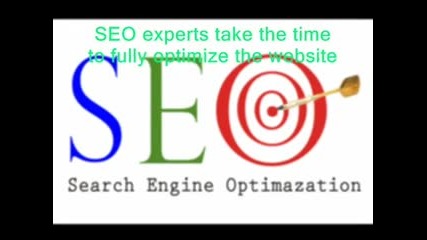 Website Development Marketing