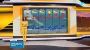 Прогноза за времето (25.06.2026 - сутрешна)
