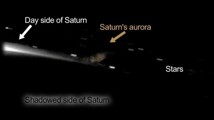 Красивия Сатурн