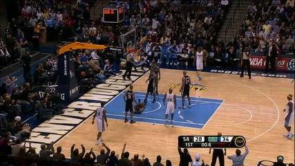 Топ 10 от Nba през 2010 [hd]