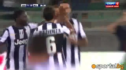 Ювентус - Милан 1:0