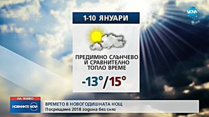 Какво ще бъде времето през януари?