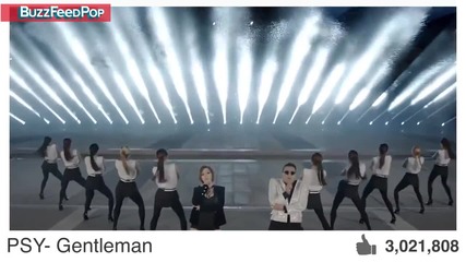 10 от най - харесваните видеа в Youtube