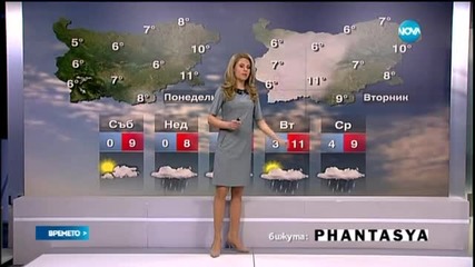 Прогноза за времето (20.02.2015 - централна)