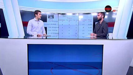 Най-добрите вратари след 9-ия кръг на efbet Лига