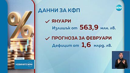 Консолидираният бюджет за януари – на излишък