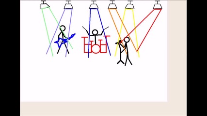 Band - Pivot 