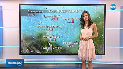 Прогноза за времето (29.07.2019 - обедна емисия)
