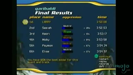 Top 10 Racing Games