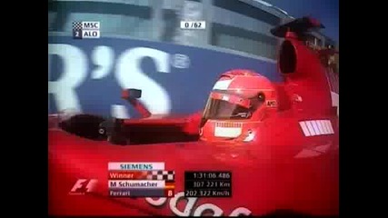 Michael Schumacher vs Fernando Alonso 