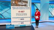 Близо 4500 деца, лишени от родителска грижа, чакат да бъдат вписани в регистъра за осиновяване