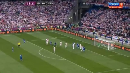 Единственият гол от пряк свободен удар на Евро 2012 / Андреа Пирло срещу Хърватия /