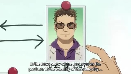 Detective Conan Movie 16 The Eleventh Striker Complete