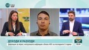 3,5% годишна инфлация за април, но какво усещат хората по джобовете си