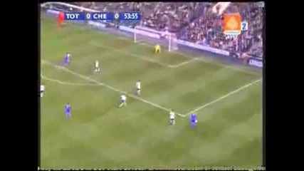 Best Goals in History of Football 