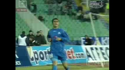 Levski Sofia Uefa Goals