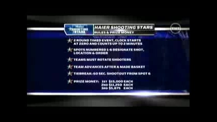 Nba All - Star Shooting Stars 2007 Part1