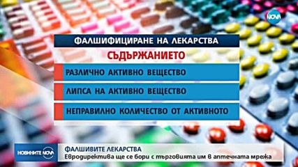 Нови мерки срещу търговията с фалшиви лекарства