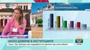 Първан Симеонов: След събирането на ПП и ГЕРБ има нужда от нов противник