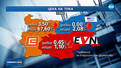 ЧЕЗ иска 67% увеличение на нощната тарифа на тока