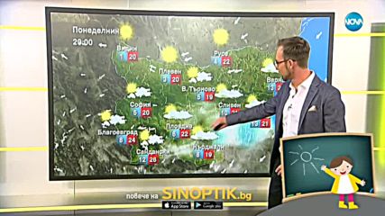 Прогноза за времето (15.10.2018 - сутрешна)