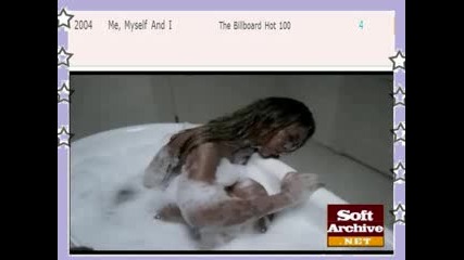 Синглите И Албумите На Beyonce В Billboard