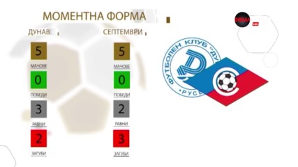 В каква форма влизат в битка Дунав и Септември?