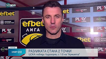 Спортни новини на NOVA NEWS (20.12.2021 – 20:00)