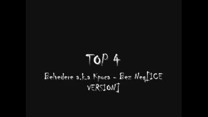 Top 5 R&b Pesni ot Dobrich Vol.2