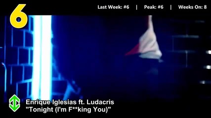 Премиера! Billboard Hot 100 - Top 50 Singles (29/1/2011) H D 