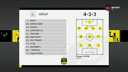 Хебър - Крумовград /състави/