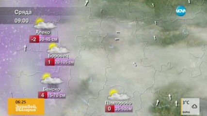 Прогноза за времето (04.01.2017 - сутрешна)
