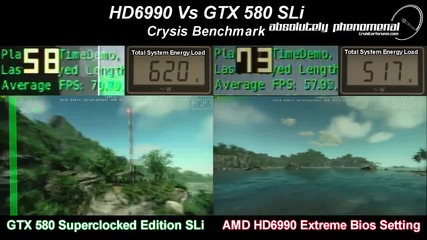 A M D Radeon H D6990 Vs Nvidia Ge Force G T X580 S C S L I - Crysis Benchmark Head to Head 