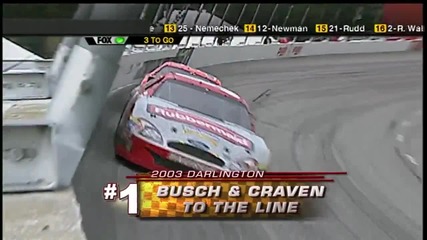 Top 10 Nascar Finishes on Fox Tv