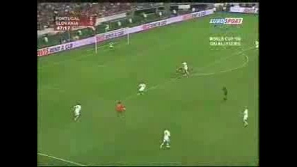 Cristiano Ronaldo Skills